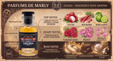 American Elixirs