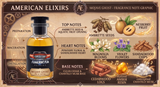 American Elixirs